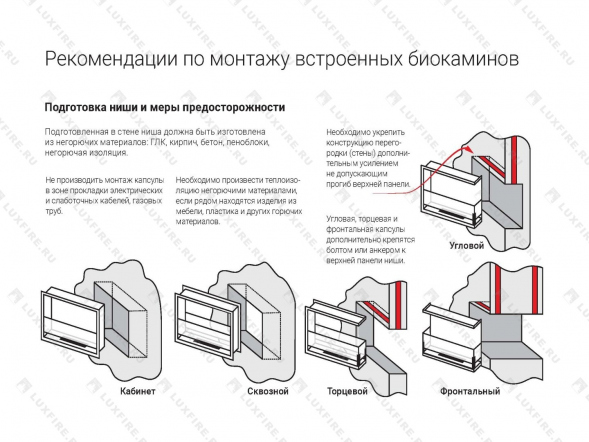 Встроенный биокамин Lux Fire Торцевой 555 М