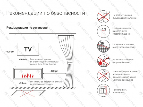 Встроенный биокамин Lux Fire Угловой 755 М (левый угол)