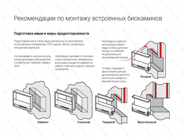 Настенный биокамин Lux Fire &amp;quot;Монро 3 Н&amp;quot; XS