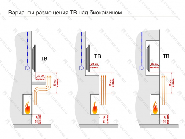 Настенный биокамин Lux Fire &amp;quot;Иллюзион 500 Н&amp;quot; XS